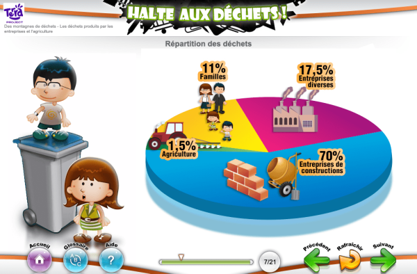 Halte aux déchets ! – Image 7